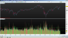 dow 2000-2011 volumi.png