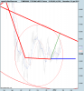 FTSE Mib Full0312 Future.png