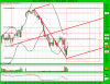 1212141414E-Mini S&P 500 03-12.png