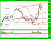 E-Mini S&P 500 03-12.png