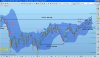 sp500daily250112.jpg