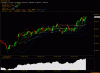 Dax 60 minuti.gif