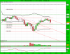 30.01E-Mini S&P 500 03-12.png