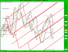 31.1E-Mini S&P 500 03-12.png