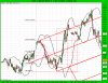 25.01.2012E-Mini S&P 500 03-12.png