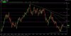 20120202 eur-usd daily.jpg