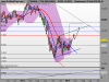 FTSE MIB INDEXrt.png