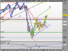 DAX PERFORMANCE-INDEXrt.png