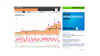 Italy_10-year_spread[1] 02 febbraio 2012.PNG