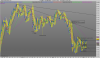 FTSE MIB INDEX gg full.png