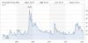 VSTOXX_feb.PNG