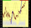 FDAX6feb82.jpg