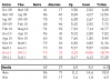 SPM_stat_6feb12.png