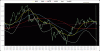 crude oil- TrendMM.gif