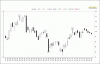 Crude oil-Candle.gif