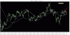 Crude oil-MyTrend.gif