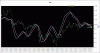 Crude oil-Trix.gif