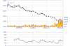 nat gas lev.png