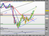 DAX PERFORMANCE-INDEXsettok.png