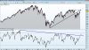 FTSE100- 2.jpg