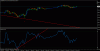 sp500 15 min.gif