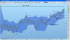 stoxx600daily080212.jpg