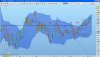 ftsemibindexdaily080212.jpg