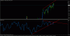 sp500 h4.gif