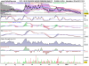 DB X-TRACKERS S&P500 2XINVERSE DAILY ET.png