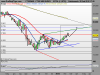 FTSE MIB INDEXvaga2.png