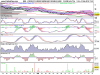 LYXOR ETF EUROSTOXX50 DAILY DOUBLE SHOR.png