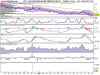 DB X-TRACKERS S&P500 2XINVERSE DAILY ET.png