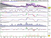 DB X-TRACKERS S&P500 2XINVERSE DAILY ET.png