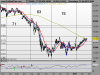 FTSE MIB INDEXintermedi.png