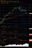 dax 30.gif