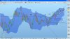 ftsemibindexdaily220212.jpg