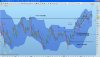 estoxxbanksdaily220212.jpg