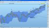 stoxx600daily220212.jpg