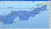 sp500futuredaily220212.jpg