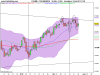 FTSE MIB INDEX.png