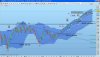 nasdaq100futuredaily240212.jpg