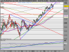 DAX PERFORMANCE-INDEXbuck1.png