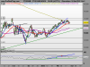 FTSE MIB INDEXbuck1.png