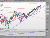 S&P 500 INDEXbuck.png