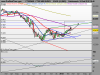 FTSE MIB INDEXsett22.png