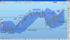 sp500futureweekly290212.jpg