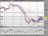 FTSE MIB INDEXleon.png