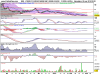 LYXOR ETF EUROSTOXX50 DAILY DOUBLE SHOR.png