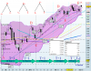 Eurostoxx_2mar10.png