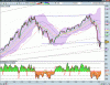 SP500.gif